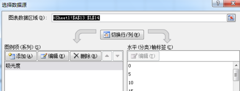 excel2010怎么画多条曲线