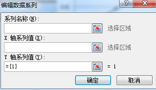 excel2010怎么制作多曲线图