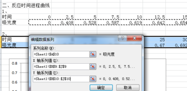 excel2010怎么制作多曲线图