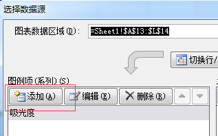 excel2010怎么制作多曲线图