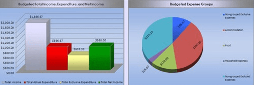 15个技巧玩转excel2007