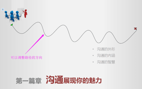 ppt2013如何设置图片按轨迹飞行