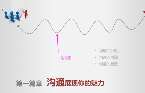 ppt2013如何设置图片按轨迹飞行