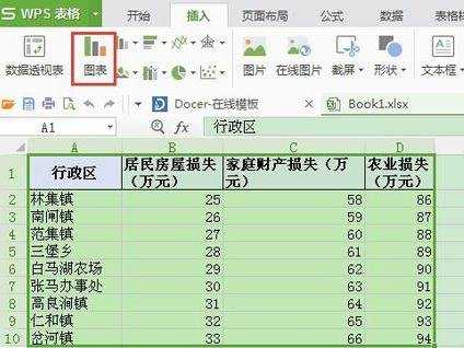 在WPS表格中怎么制作折线图