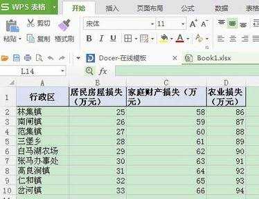 WPS表格折线作图怎么做图文教程