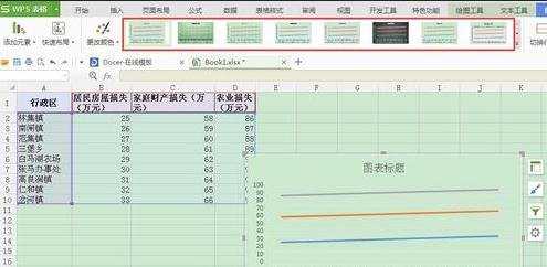 在WPS表格中怎么制作折线图