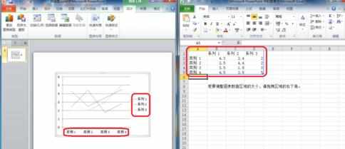 如何用ppt2010制作折线图