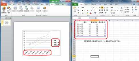 ppt2010怎么制作折线图表教程