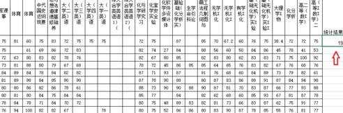 excel表格如何统计数据