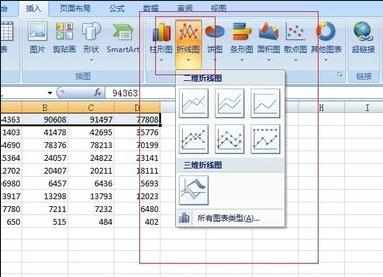 怎样使用excel画曲线图