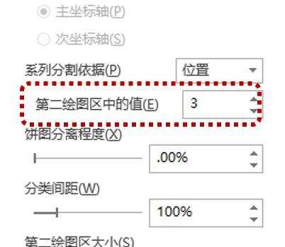 excel2007中制作复合饼图数据图表