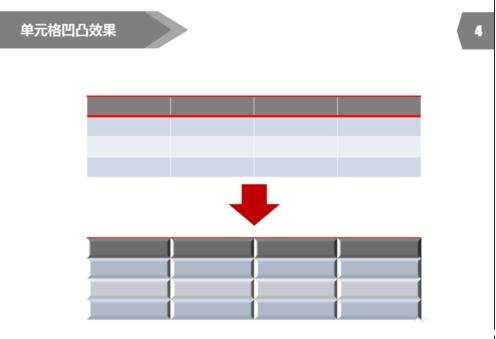 ppt2007如何设置表格边框颜色教程