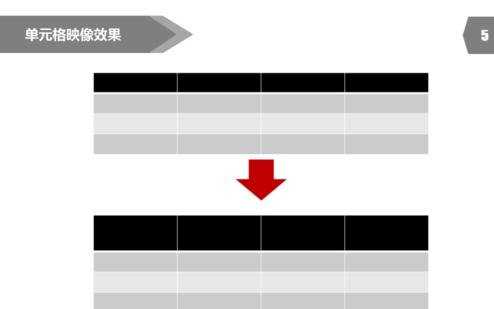 ppt2007表格怎么增加边框颜色