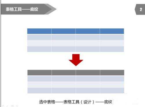 ppt2007表格边框颜色怎样设置