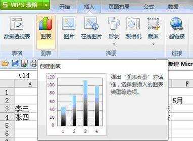 WPS如何绘制折线图