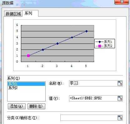 WPS如何绘制折线图