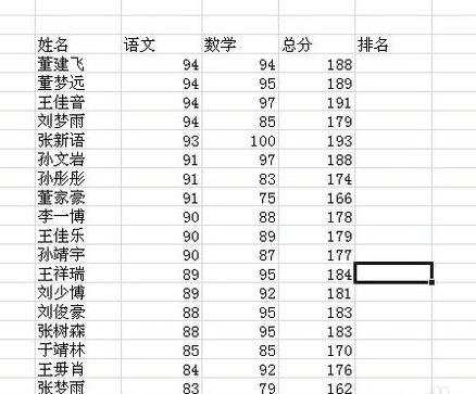 excel怎么排名次 excel2007如何排名次