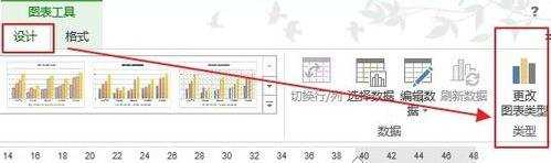 Word2013如何更改图表的类型和颜色