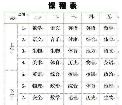 Word2013如何调整表格的样式