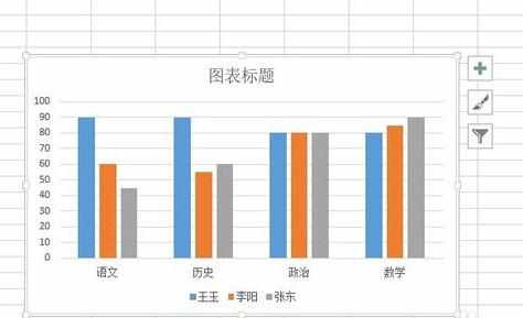 Excel2013怎么绘制图表