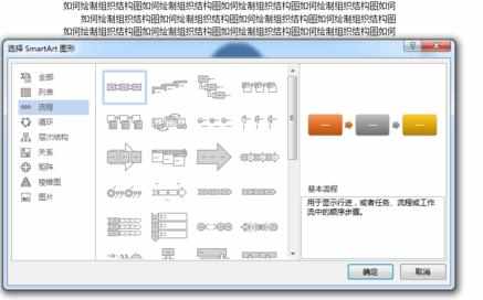 word2013怎么制作组织结构图