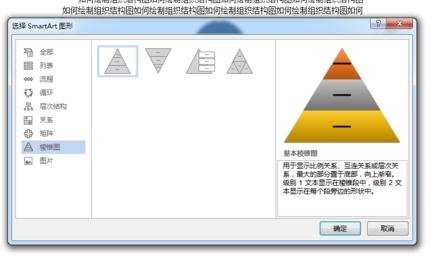 word2013怎么制作组织结构图