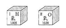 2016安徽省中考化学试题模拟