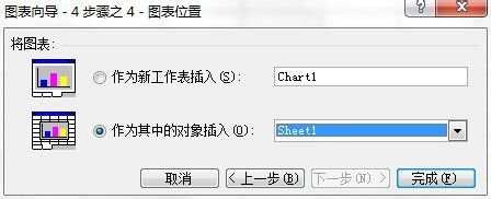 excel怎么制作饼图 excel2003如何制作饼图