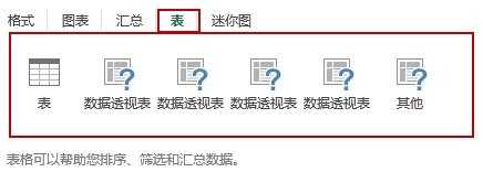 excel2013怎么快速分析数据