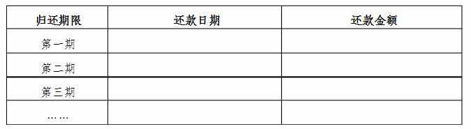 单位间借款合同范本2篇