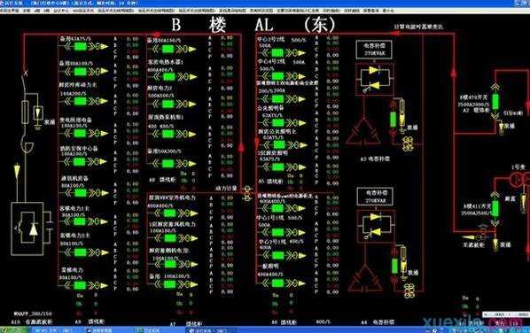 浅谈基于Cacti的拜城县行政服务中心网络监测平台论文