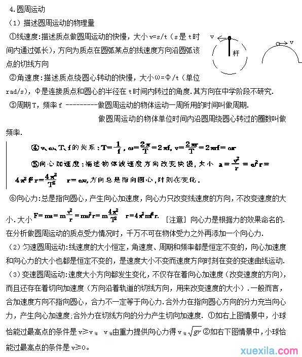 2016高考物理冲刺知识