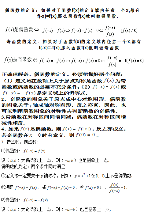 2016高考数学考点