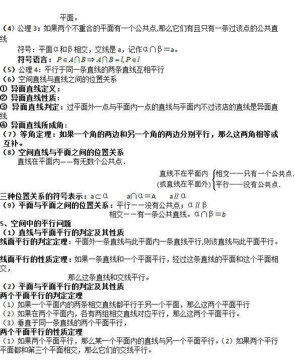 2016届高考文科数学知识点总结