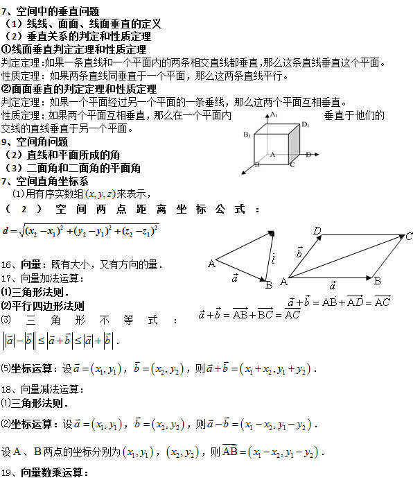 2016届高考文科数学知识点总结