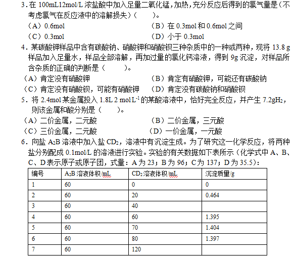 高二化学会考要点