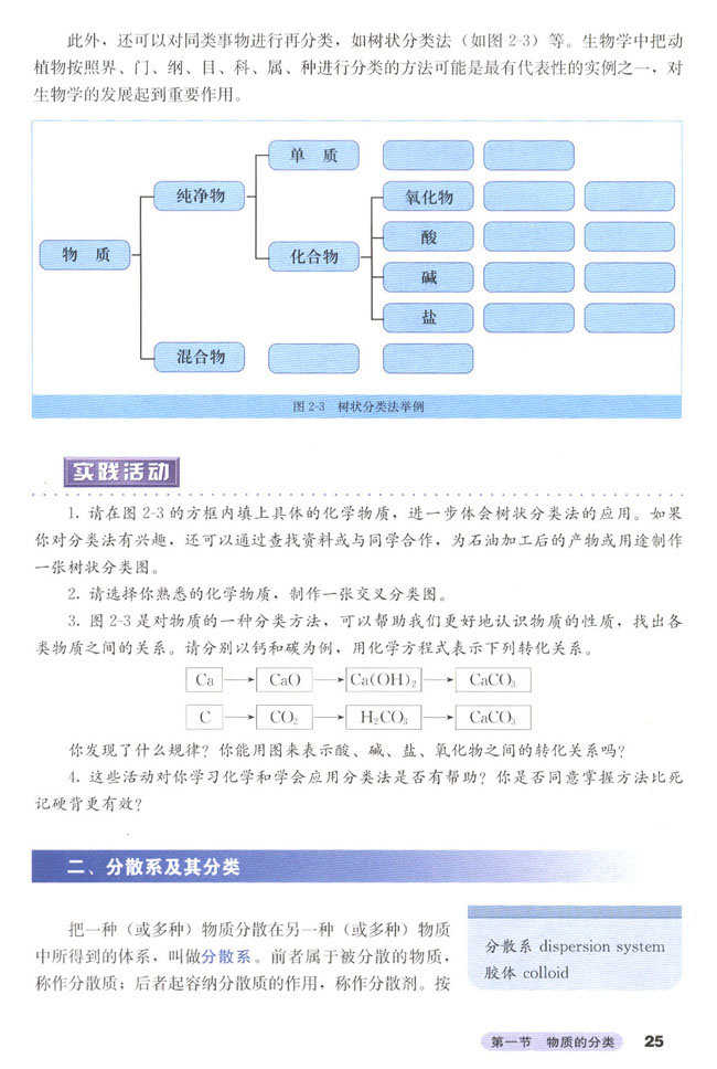 高一必修一化学第二章第一节