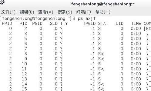 linux操作系统中应该如何查看系统进程