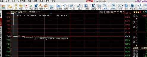 电脑怎么添加自选股