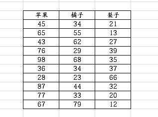 excel2010如何进行条件求和