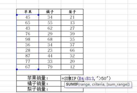 excel2010如何使用sumif函数