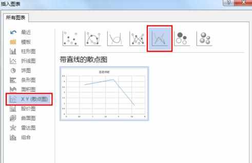 Word怎么制做折线图