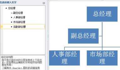 ppt2010怎么创建组织结构图