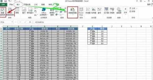 使用eWPS做数据透视表的教程