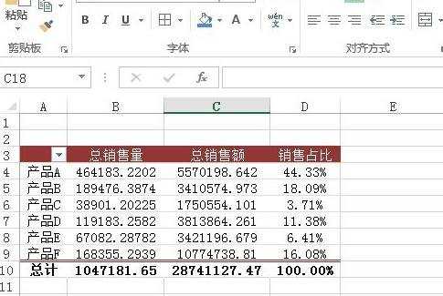 使用eWPS做数据透视表的教程