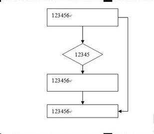 怎么在word中制作流程图