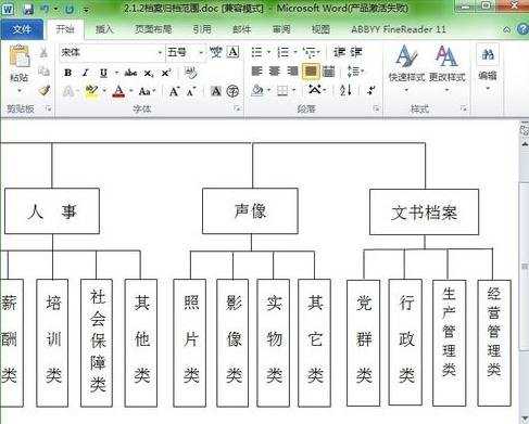 怎么在word画结构图