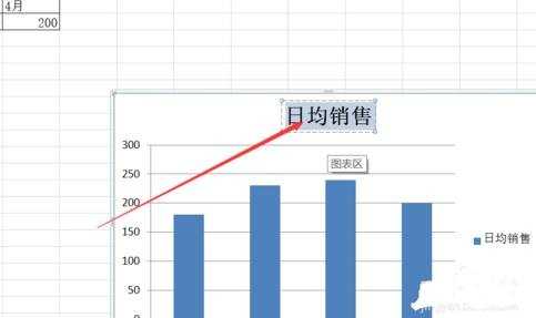 怎么将EXCEL报表中的数据用柱形图显示