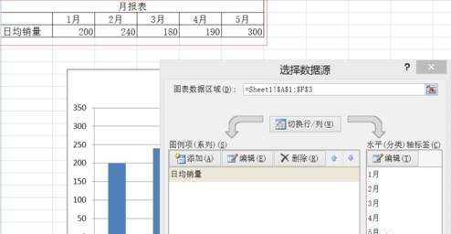 怎么将EXCEL报表中的数据用柱形图显示