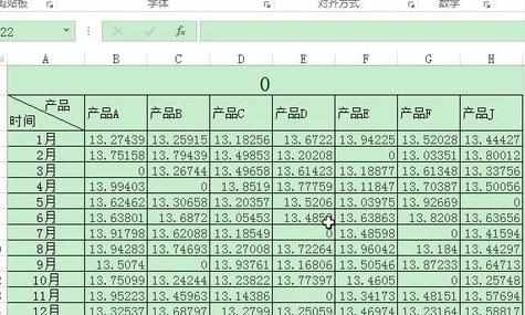 怎么隐藏excel2013中的工作表